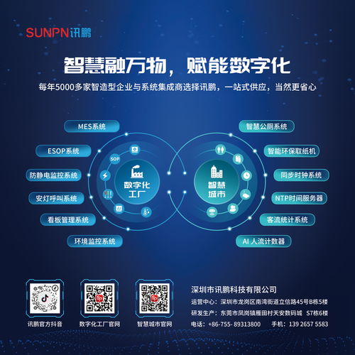 深圳市訊鵬科技贊助2022年度深圳物聯(lián)網(wǎng)會刊 引領(lǐng)物聯(lián)網(wǎng)技術(shù)服務(wù)新篇章